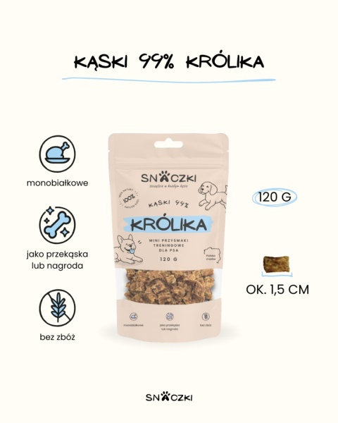 Kąski 99% królika 120g