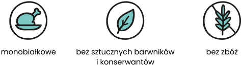 Monobiałkowe bez sztucznych barwników i konserwantów bez zbóż
